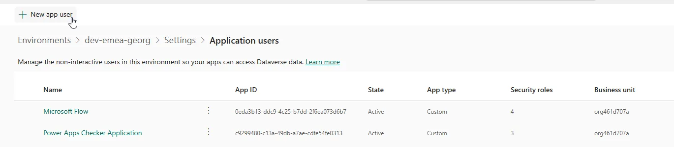The Application users list in PPAC